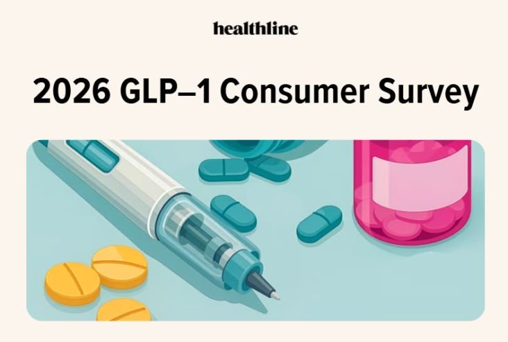 2026-GLP-1-consumer-survey-e1790960180384